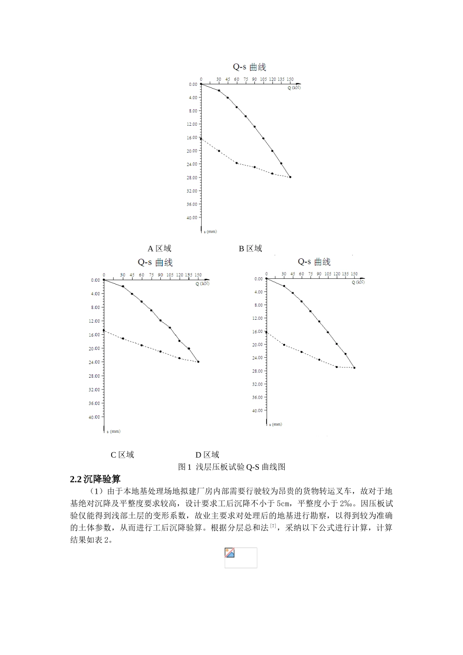 处理土地基工后地基检测讨论_第2页