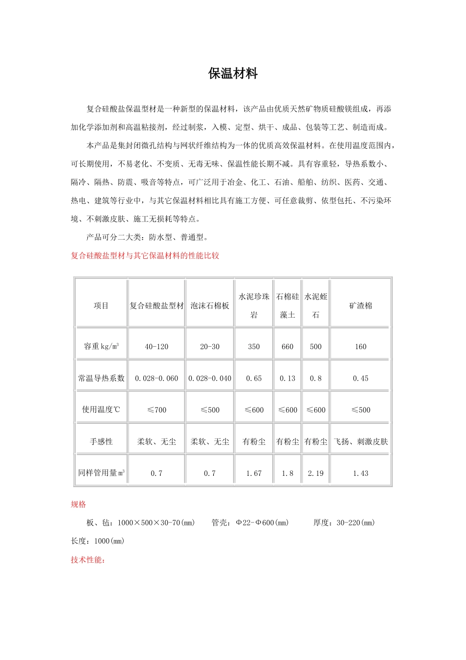 复合硅酸盐保温型材介绍_第1页