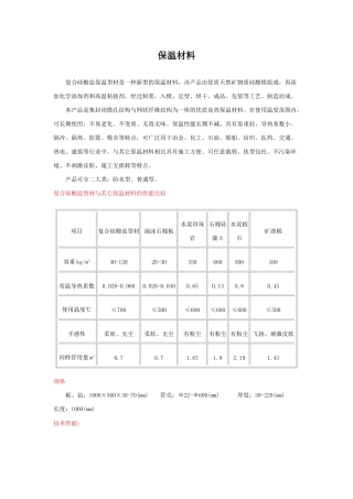 复合硅酸盐保温型材介绍