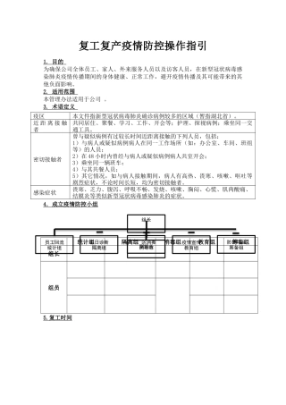 复工复产疫情防控操作指引