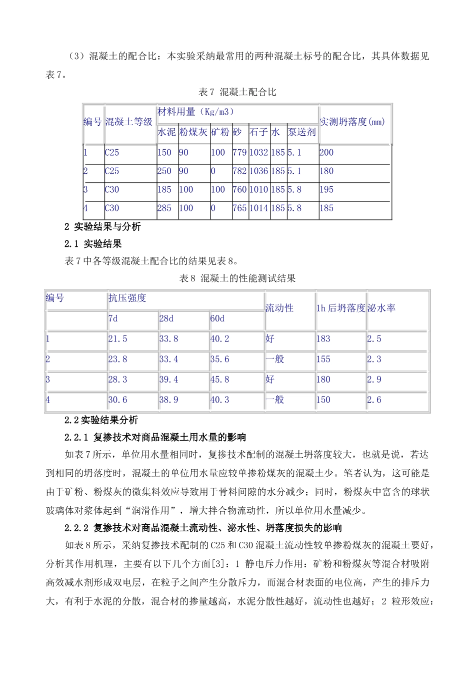 复掺技术在预制混凝土中的应用_第3页