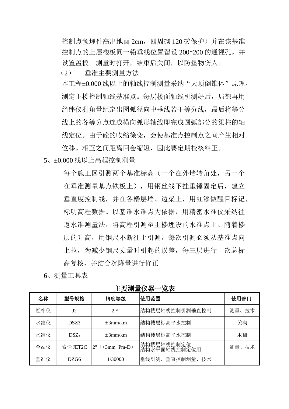 复旦综合楼测量.doc_第2页