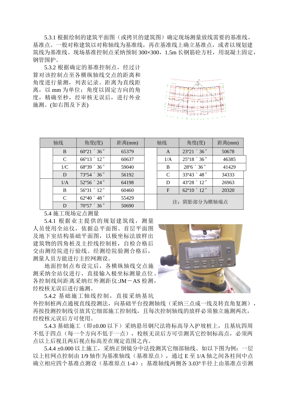 复杂建筑测量施工工法_第2页