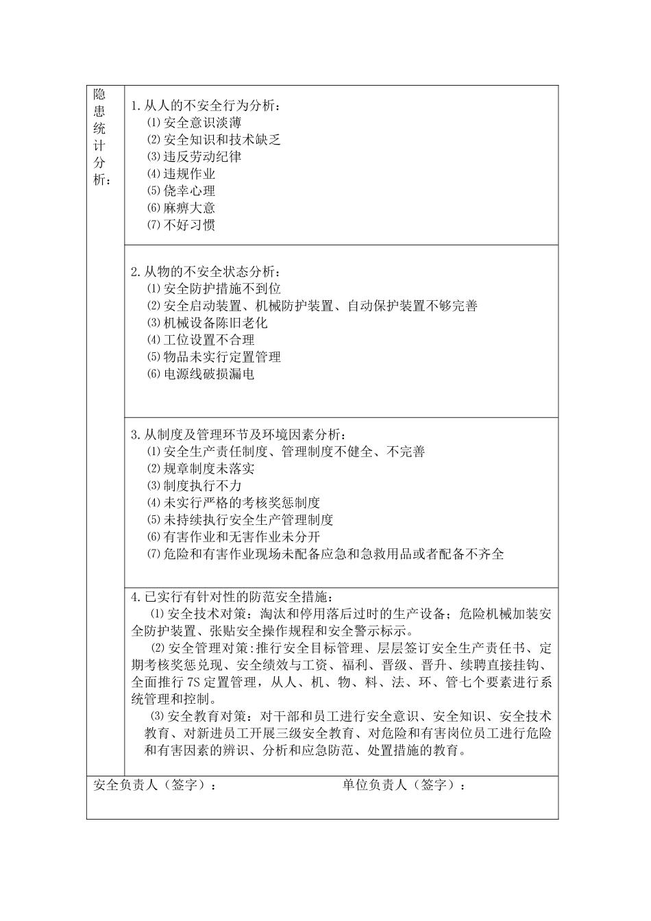 夏季安全隐患排查统计分析表_第2页