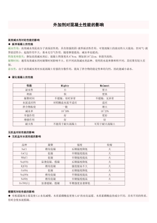 外加剂对混凝土性能的影响