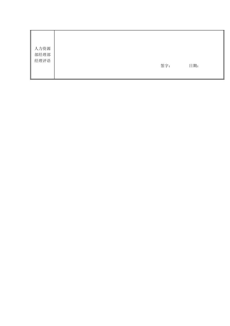 外协调度员岗位绩效考核表_第3页