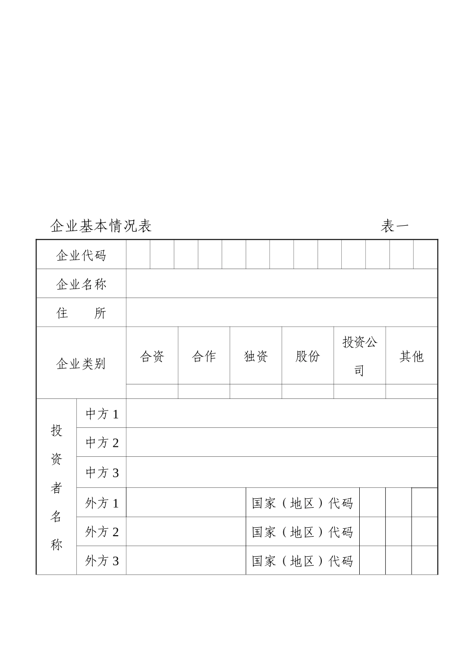 外商投资企业年检报告书_第3页