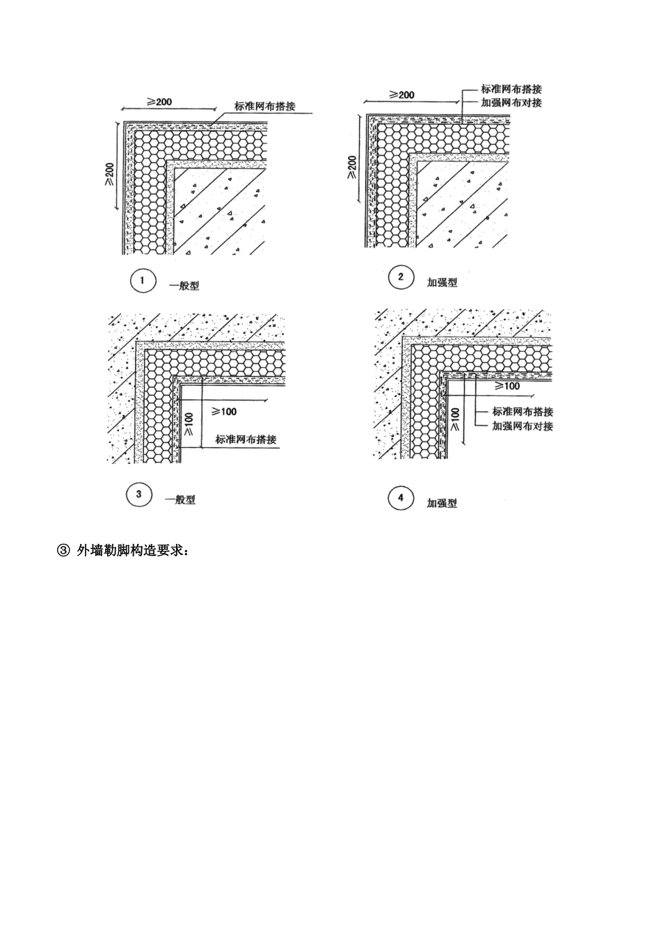 外墙保温工程施工合同书_第3页