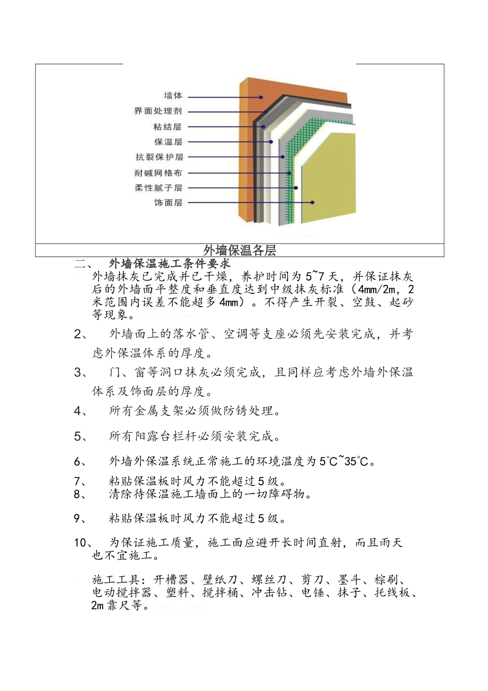 外墙保温施工工艺及要求_第2页