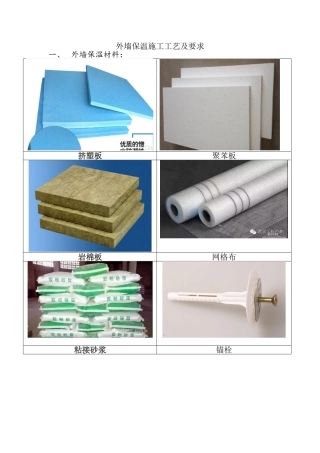 外墙保温施工工艺及要求