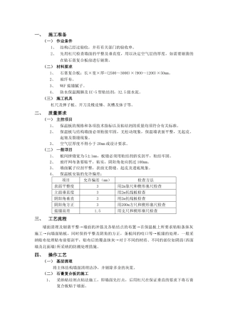 外墙内保温工程-石膏聚苯复台扳外墙内保温技术交底模板