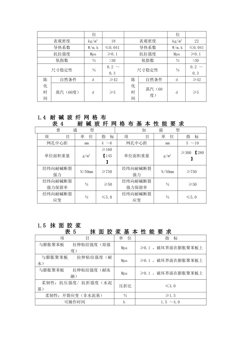 外墙外保温系统验收要求_第2页