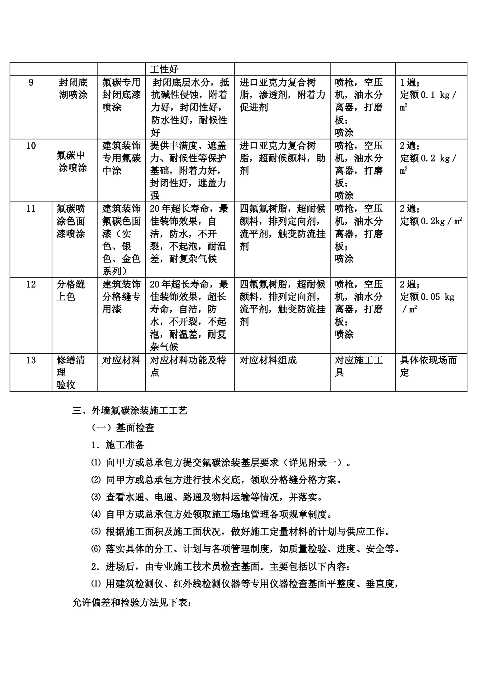 外墙弹性金属氟碳涂装及外墙漆施工工艺_第2页