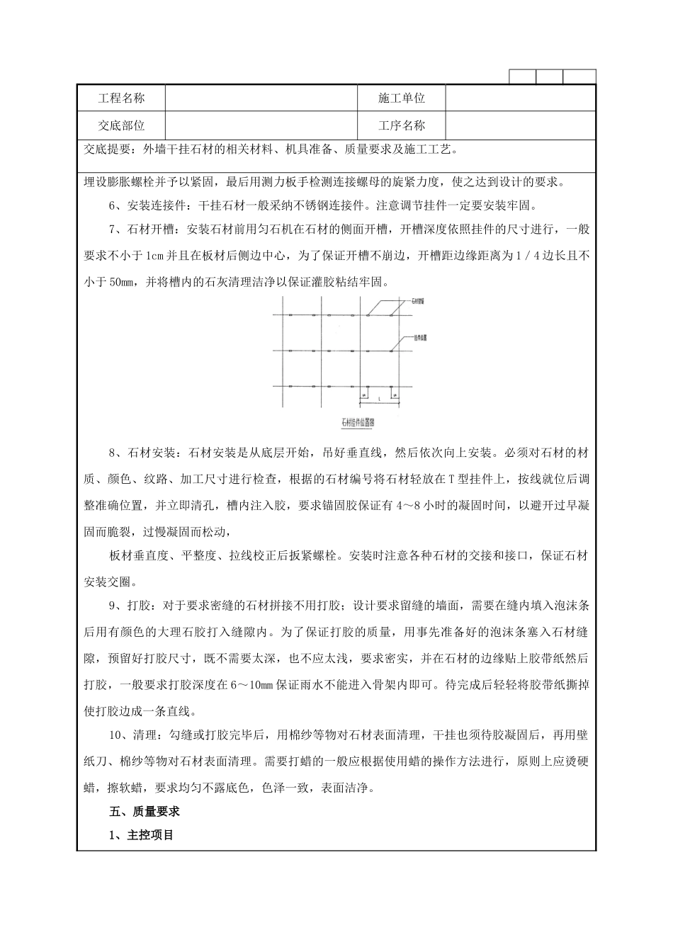 外墙干挂石材施工作业技术指导书_第2页