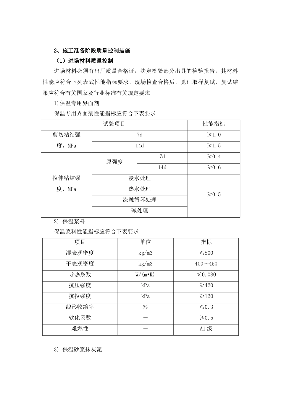 外墙无机保温砂浆施工质量控制要点_第3页