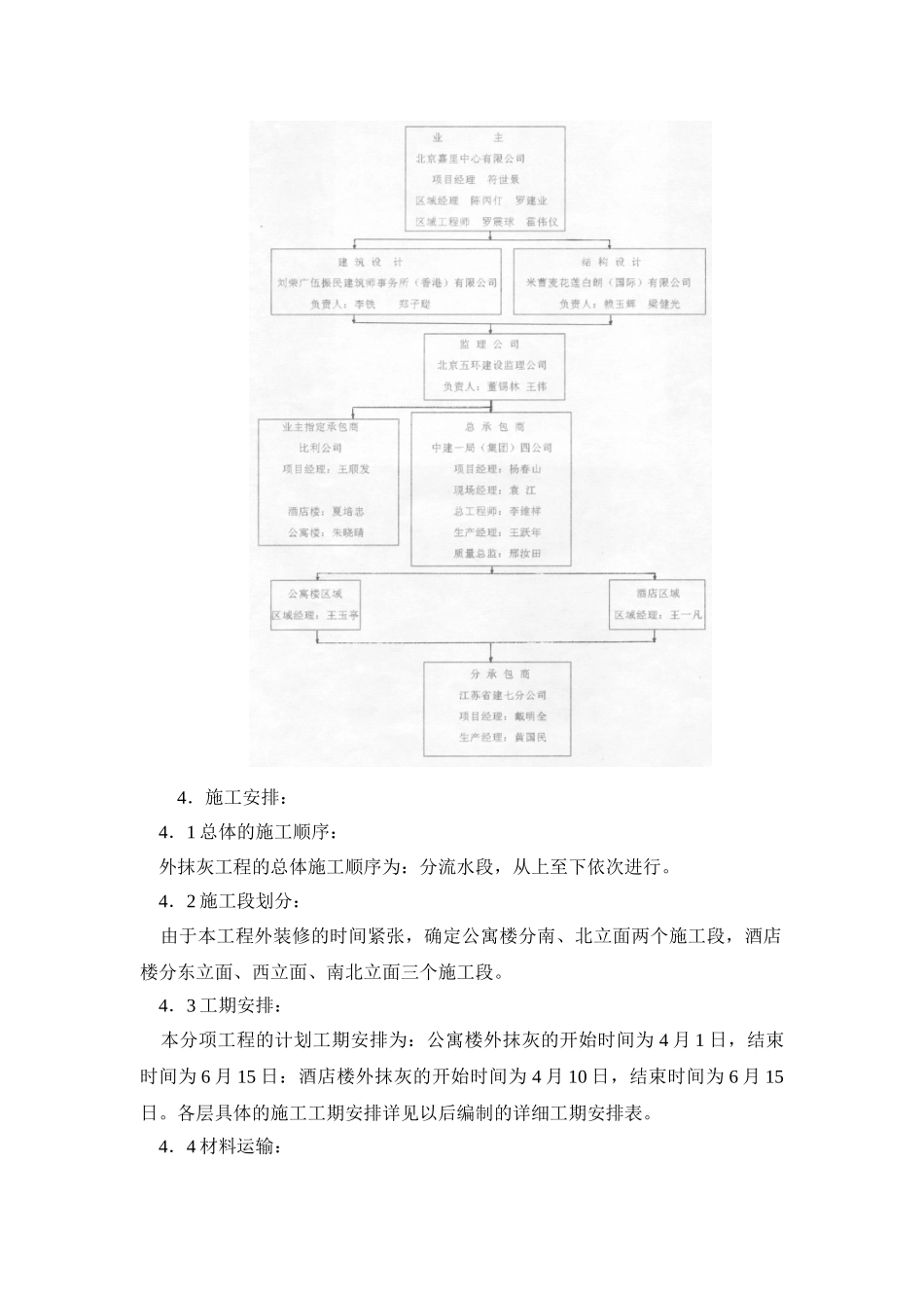 外墙抹灰施工方案_第2页