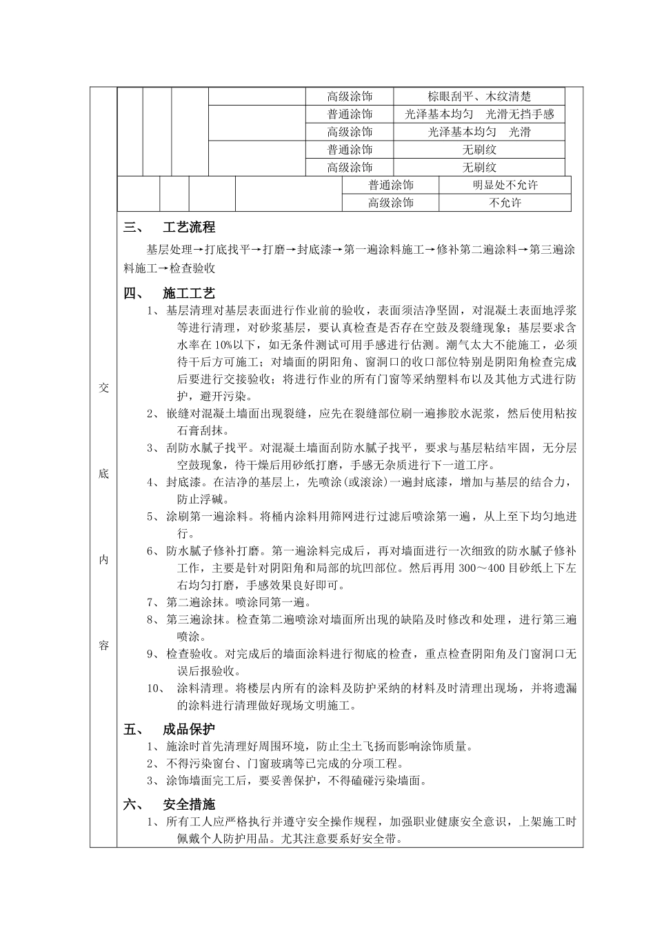 外墙涂料工程质量技术交底表_第2页