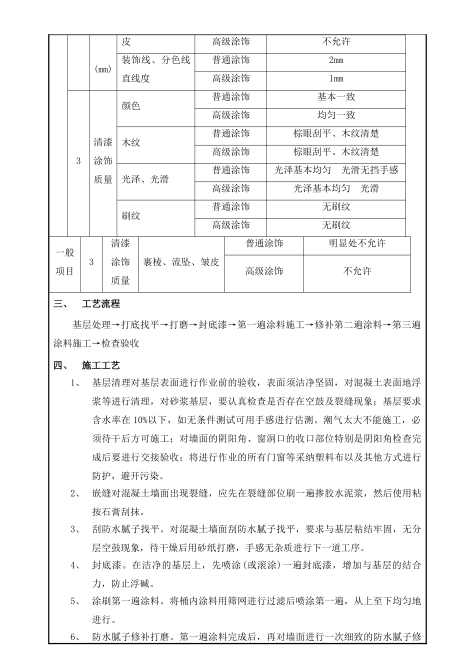 外墙涂料技术交底010_第2页