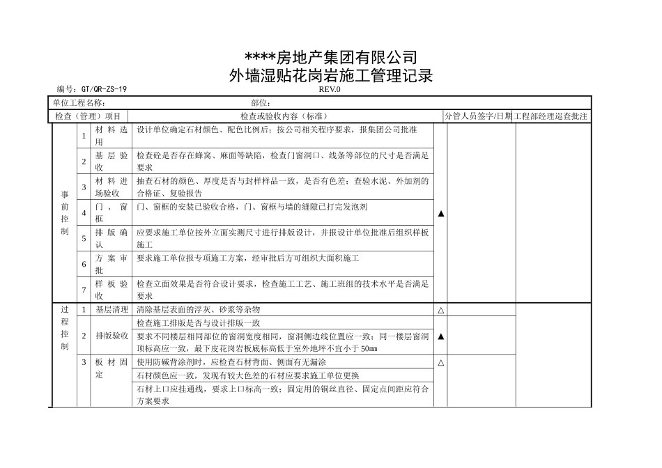 外墙湿贴花岗岩施工管理记录_第1页