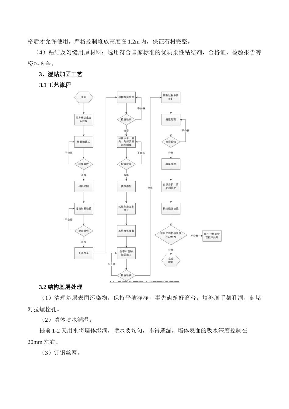 外墙湿贴生态石施工作业技术指导书_第3页