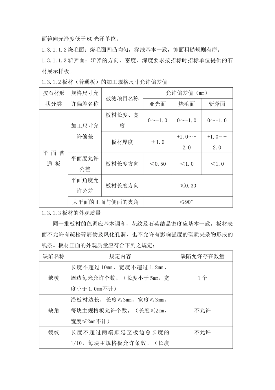 外墙石材招标文件技术标部分_第3页