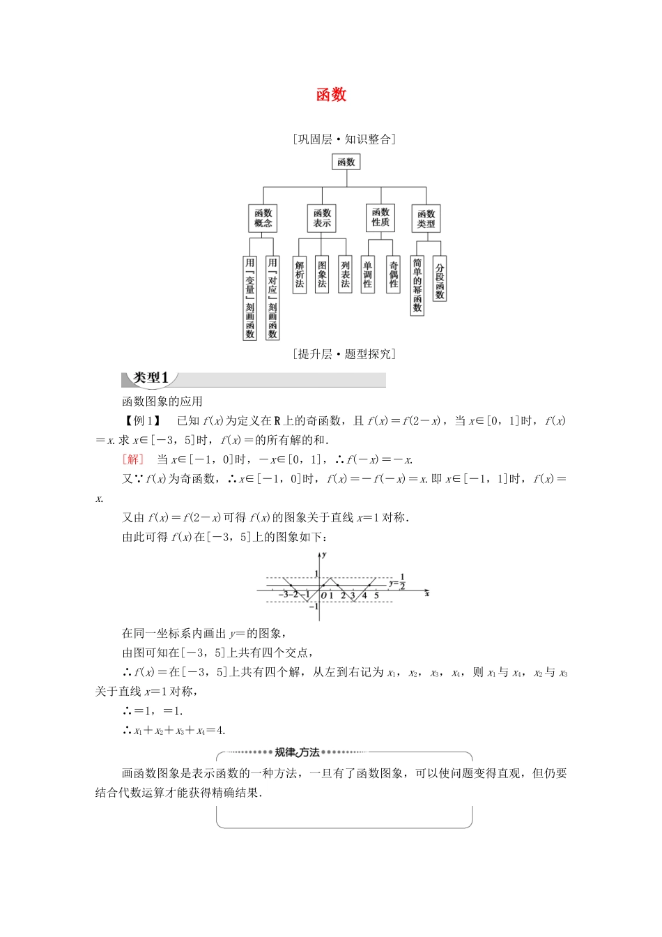 高中数学 第2章 函数章末综合提升学案（含解析）北师大版必修第一册-北师大版高一第一册数学学案_第1页