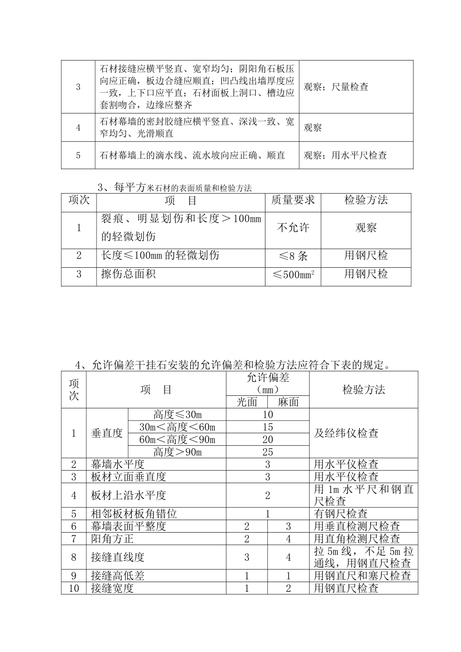 外墙装饰-干挂石材_第3页