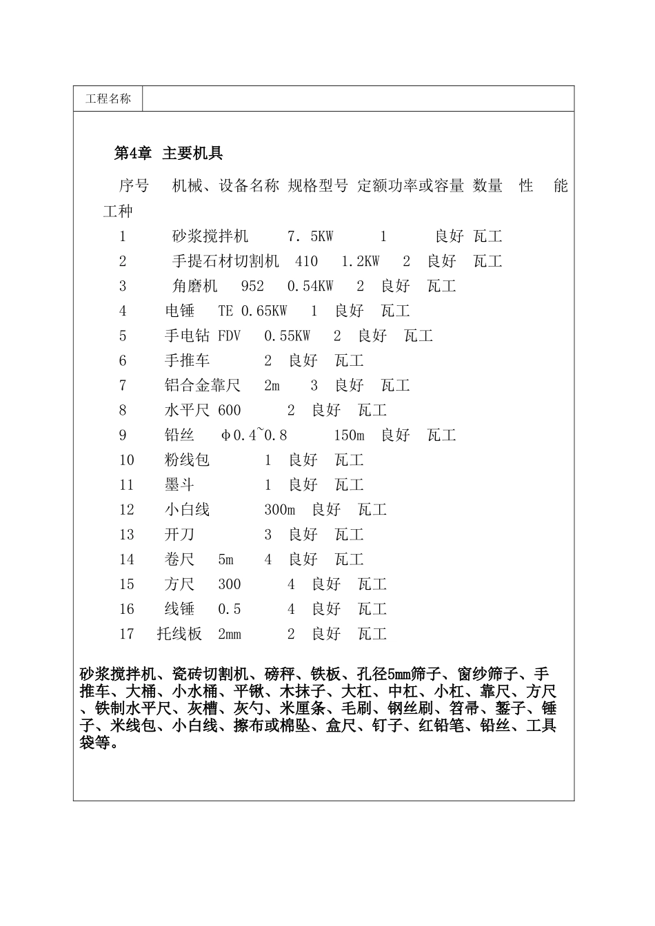 外墙面砖专项施工技术方案_第2页