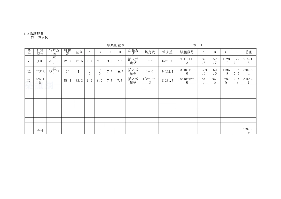 外拉线悬浮抱杆分解组立铁塔监控要点_第3页