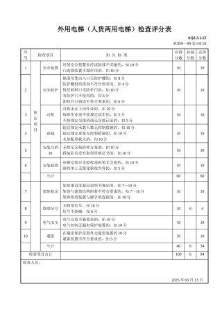 外用电梯检查评分表