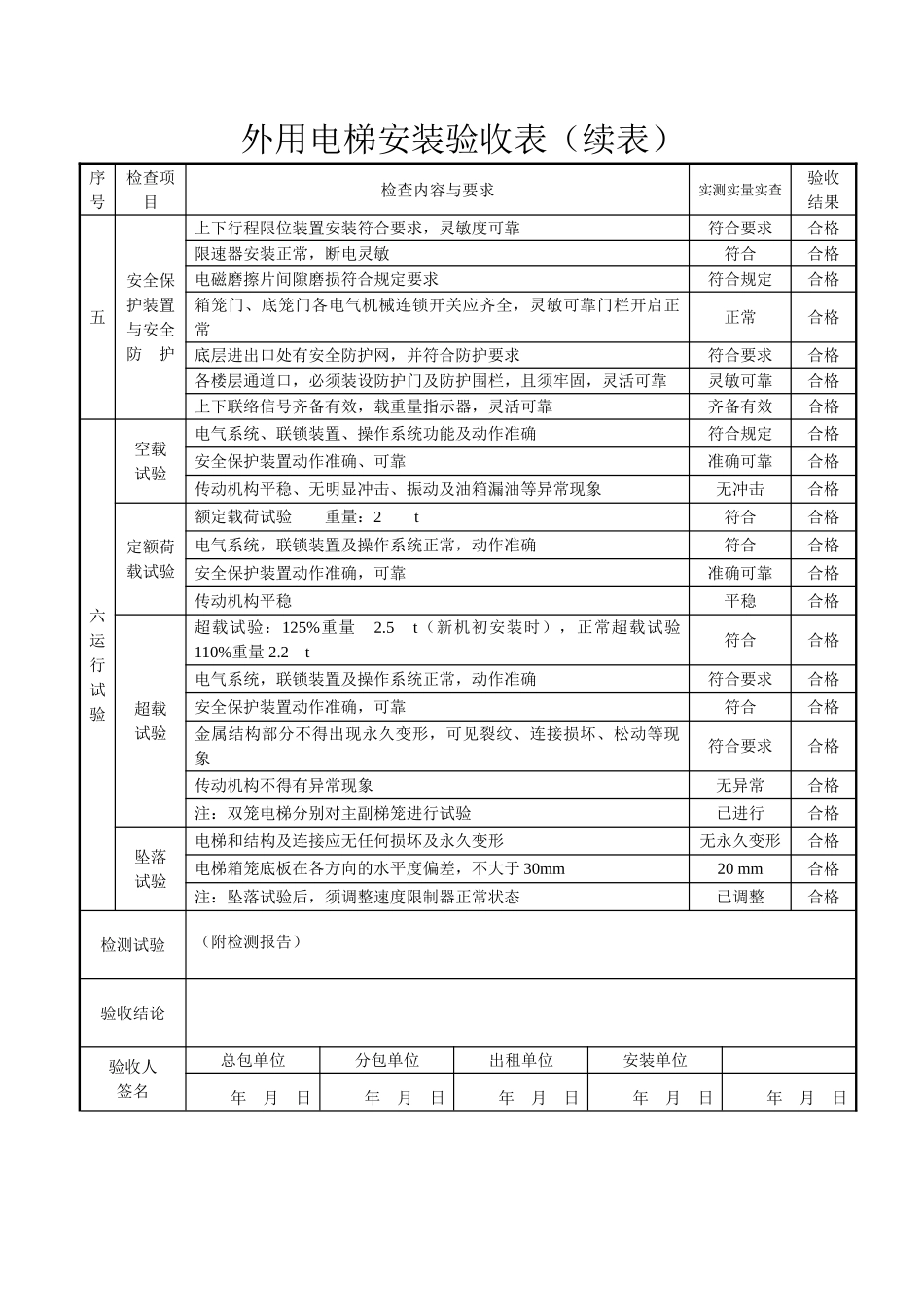 外用电梯安装验收表_第2页
