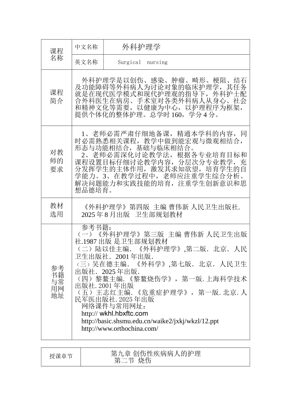 外科护理学电子教案-07损伤烧伤病人的护理_第1页