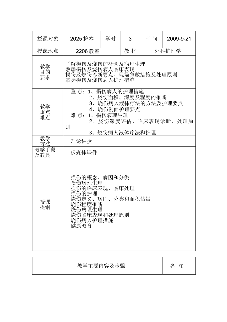 外科护理学电子教案-07损伤烧伤病人的护理_第2页