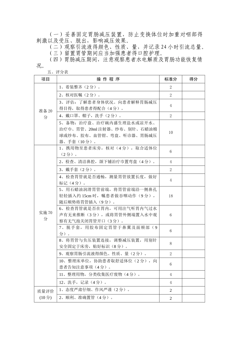 外科操作细则及评分标准--规培_第2页