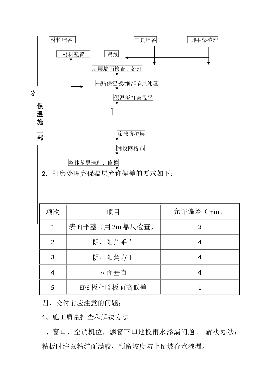 外立面保温专项评估报告_第3页