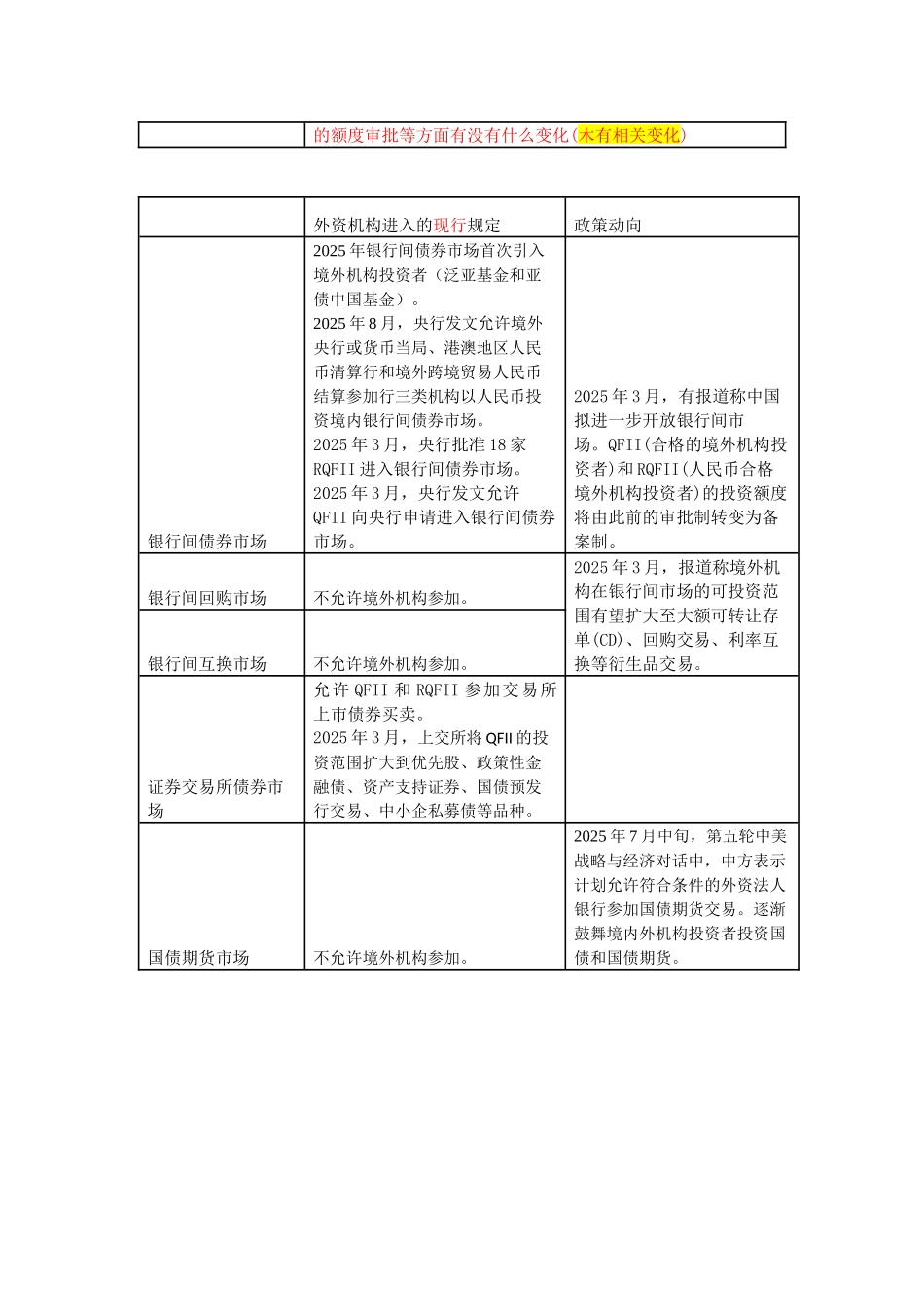 外资进入便利政策_第2页