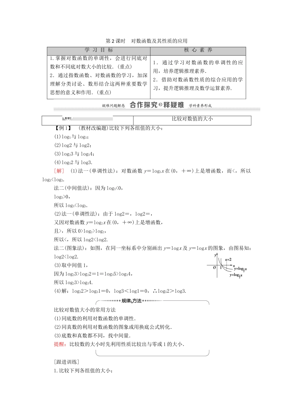 高中数学 第2章 基本初等函数（Ⅰ）2.2 对数函数 2.2.2 对数函数及其性质 第2课时 对数函数及其性质的应用学案 新人教A版必修1-新人教A版高一必修1数学学案_第1页