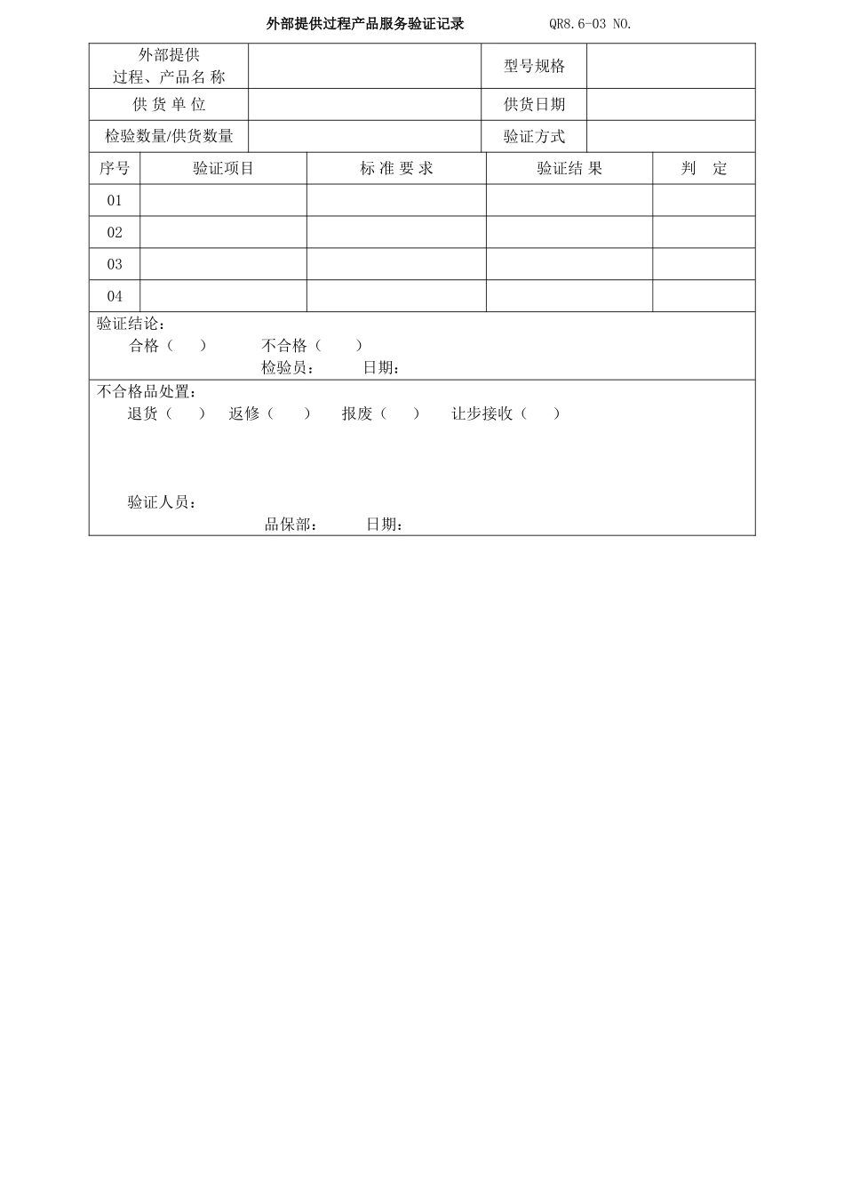 外部提供过程产品服务验证记录_第1页