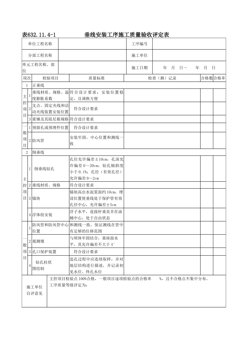 外部变形观测设施单元工程施工质量验收评定表_第2页