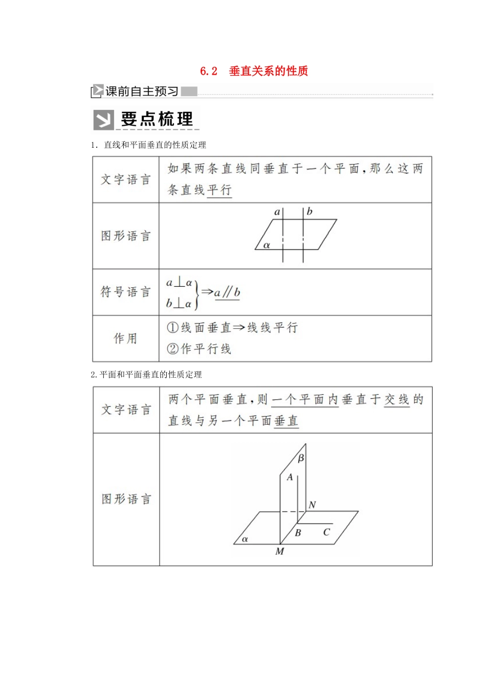 高中数学 第1章 立体几何初步 1-6-2 垂直关系的性质学案 北师大版必修2-北师大版高一必修2数学学案_第1页