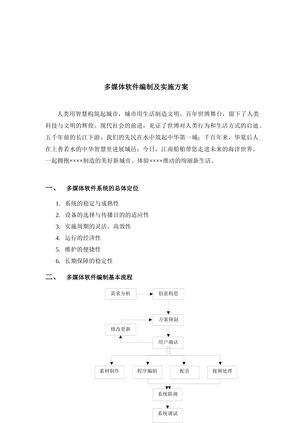 多媒体软件编制及实施方案-secret_第3页