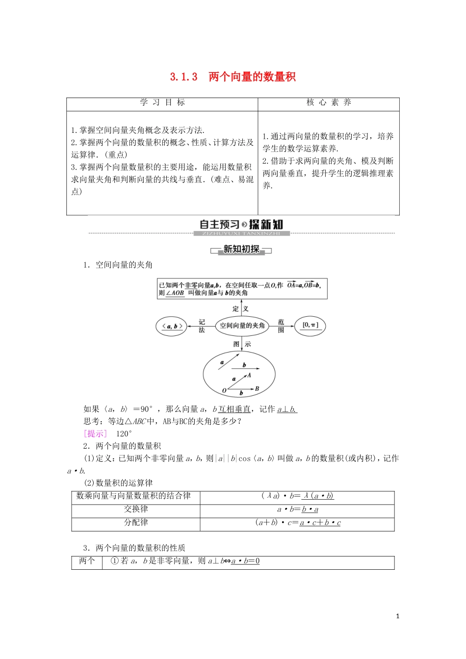 高中数学 第3章 空间向量与立体几何 3.1.3 两个向量的数量积学案 新人教B版选修2-1-新人教B版高二选修2-1数学学案_第1页