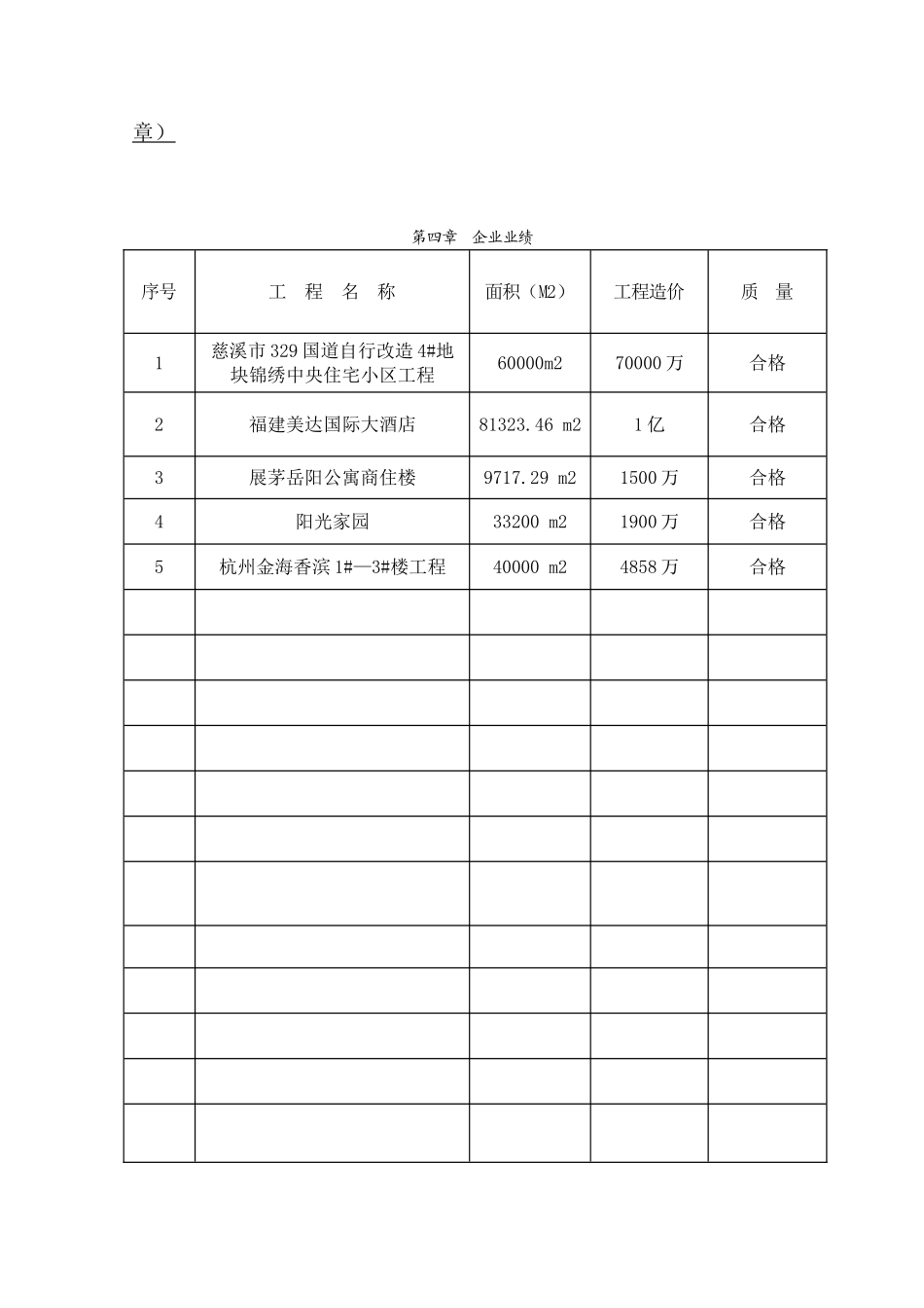 多层办公楼工程监理投标大纲及文件_第3页