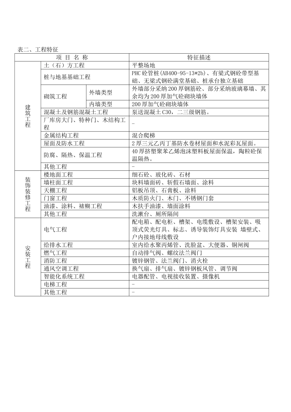多层办公楼造价指标1_第2页