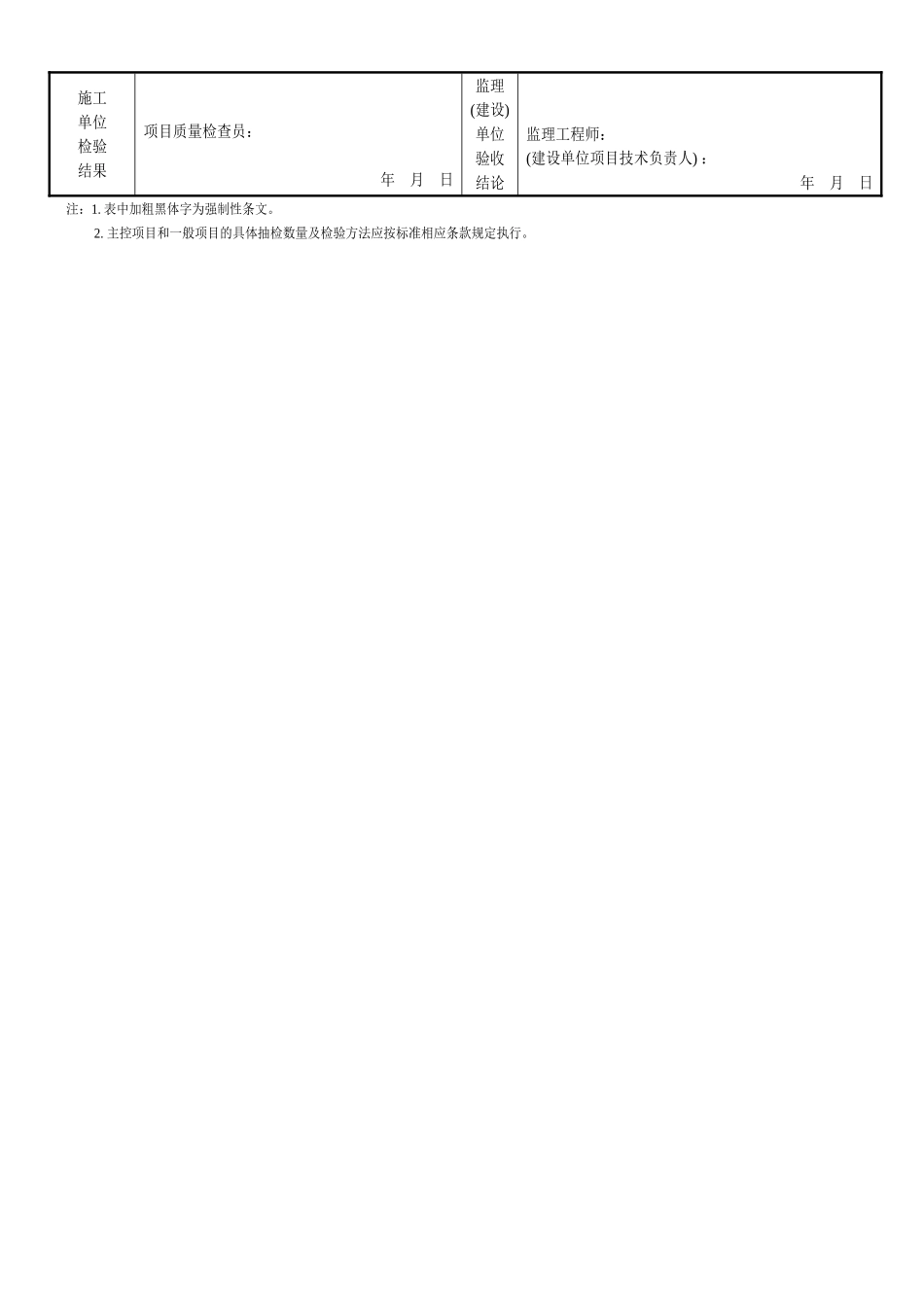 多层及高层钢结构安装工程(一)_第2页