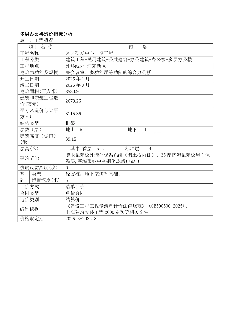 多层办公楼造价指标2_第1页