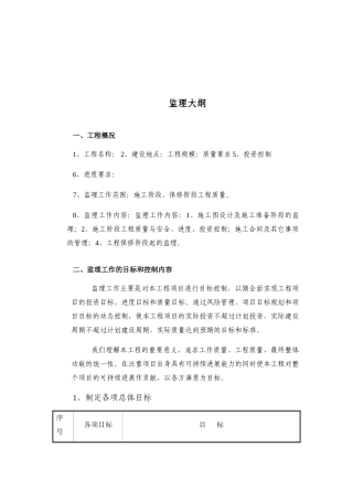 多层及高层房建绿化工程监理大纲234页