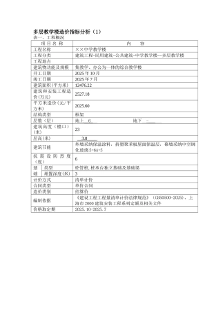 多层教学楼指标5