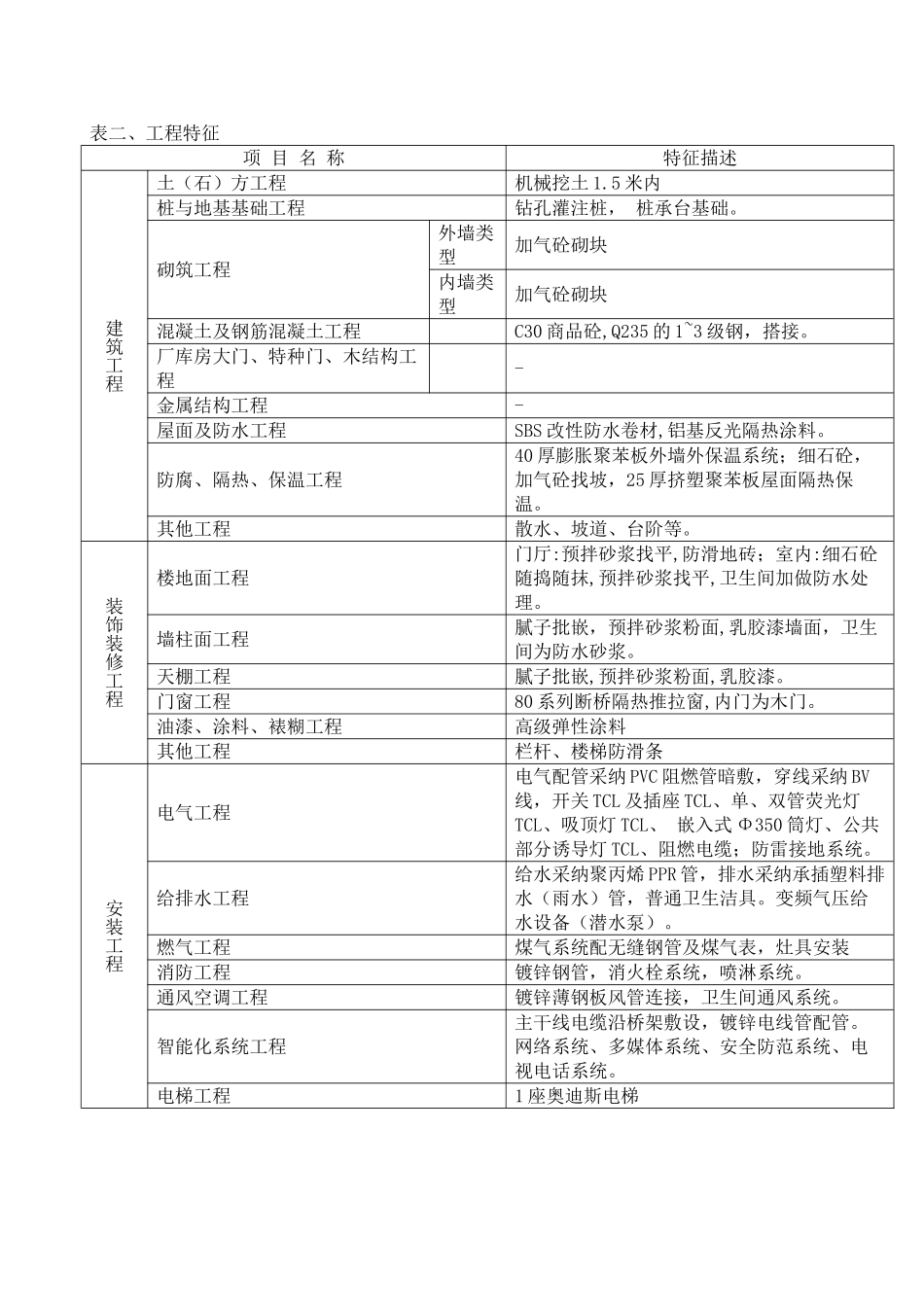 多层教学楼指标11_第2页