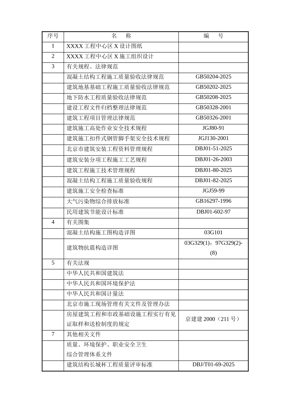 多层板模板施工方案_第2页